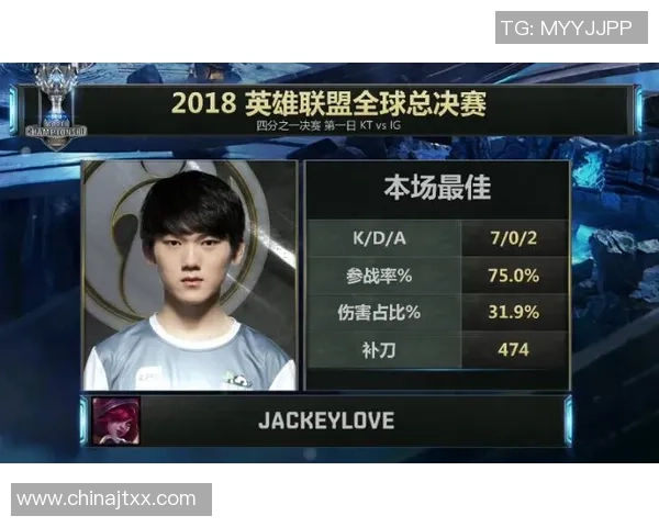 英雄联盟纪实：记录IG的成长故事